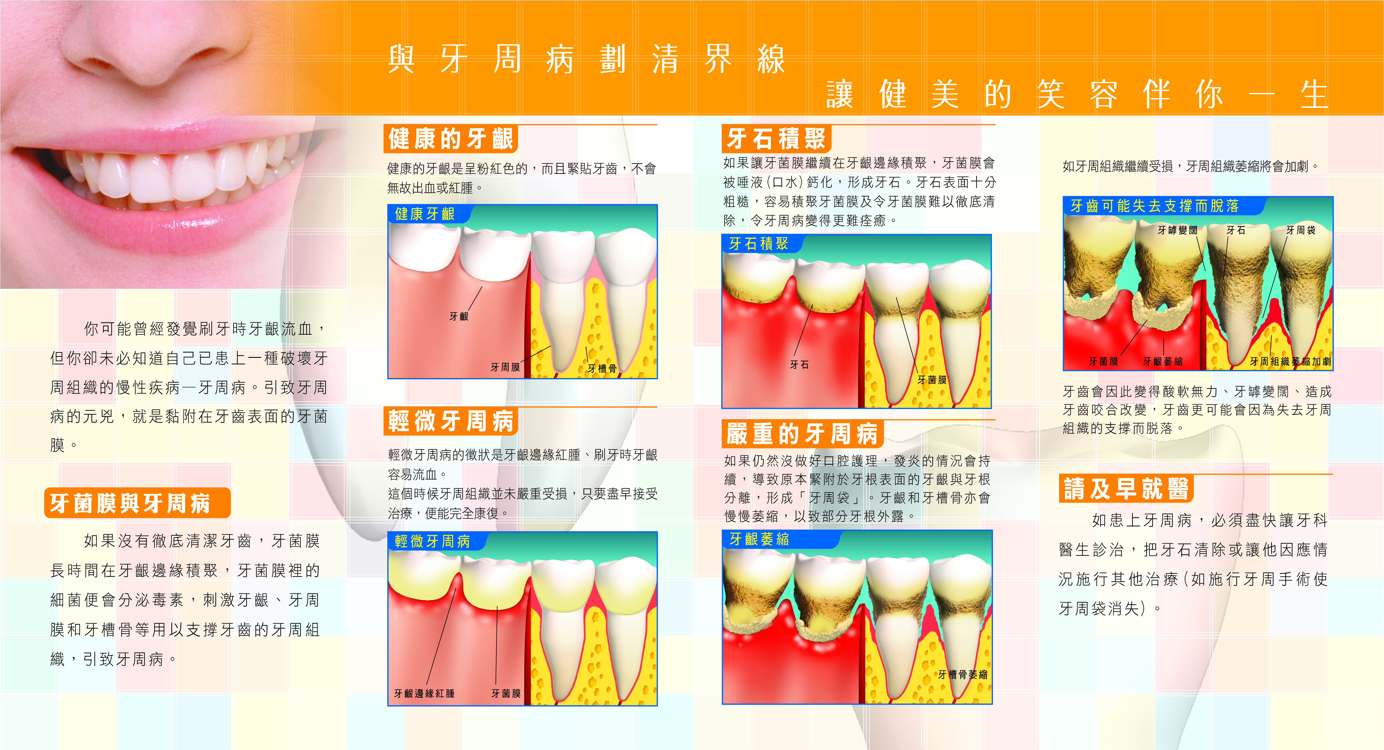 與牙周病劃清界線（第二頁）